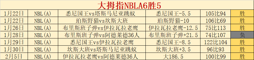 全国超千名,中小学生齐,聚吉林雪上,爱游戏,AiYouXi,爱游戏官网,爱游戏体育官网,爱游戏体育下载,爱游戏APP