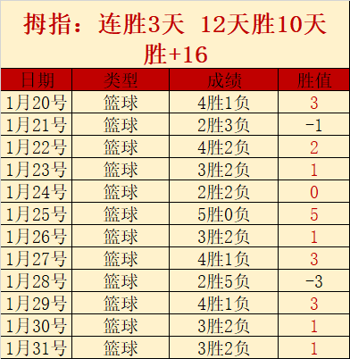 西协甲风云,再起,巴拉卡度豪,爱游戏,AiYouXi,爱游戏官网,爱游戏体育官网,爱游戏体育下载,爱游戏APP