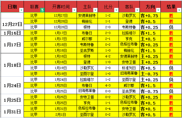 孙铭徽,助逆转胜,胡明轩,爱游戏,AiYouXi,爱游戏官网,爱游戏体育官网,爱游戏体育下载,爱游戏APP
