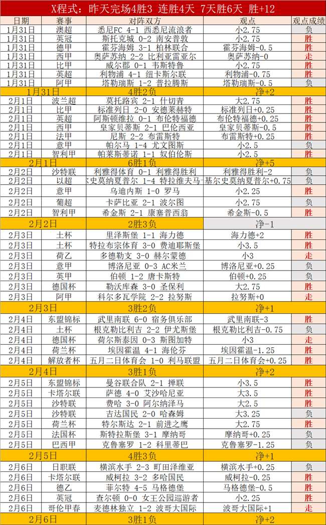 中国体育新,星熠熠生辉,爱游戏体育,爱游戏,AiYouXi,爱游戏官网,爱游戏体育官网,爱游戏体育下载,爱游戏APP