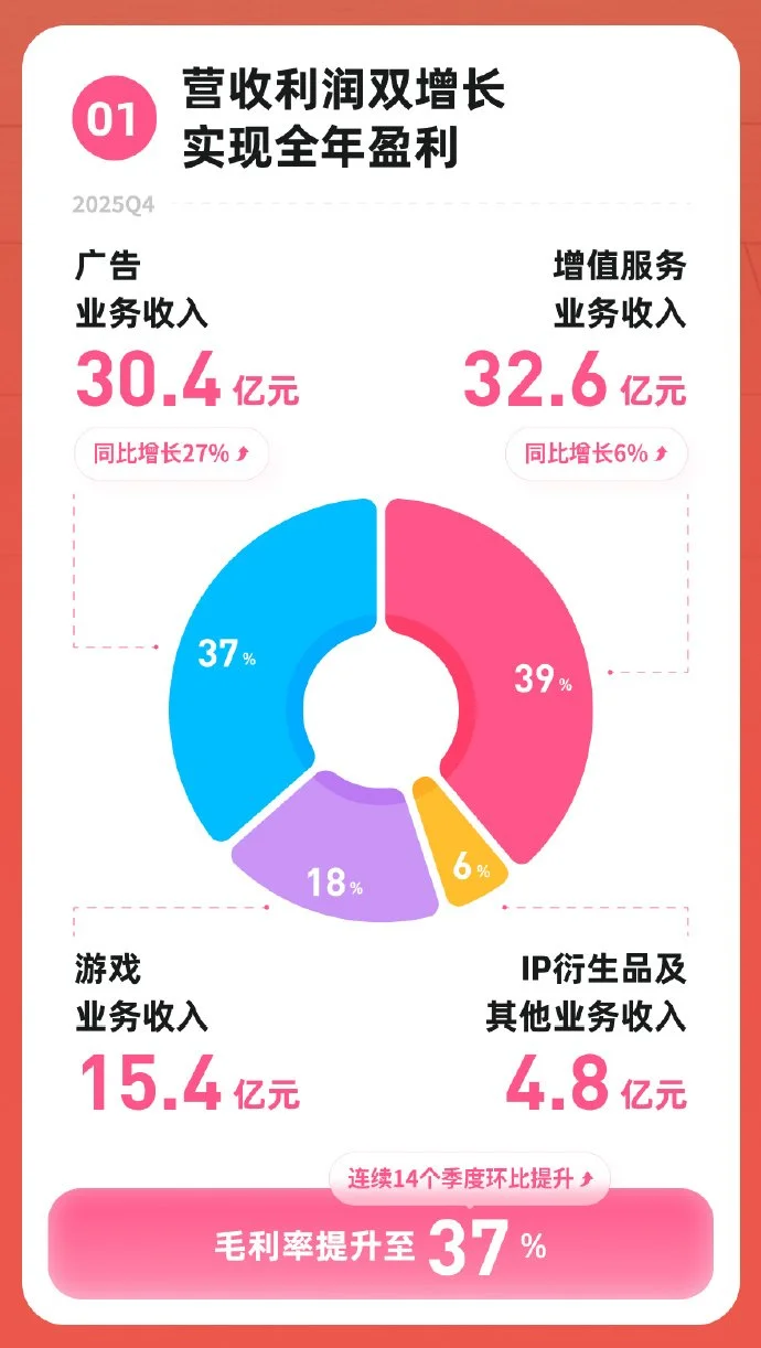 太陽無,奮戰勝利路,漫漫,爱游戏,AiYouXi,爱游戏官网,爱游戏体育官网,爱游戏体育下载,爱游戏APP