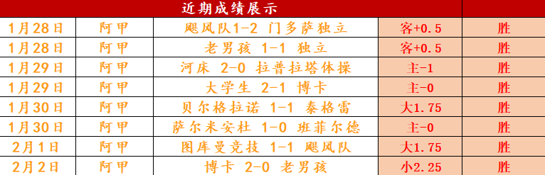 男足选拔队,盛大启航,足球之夜盛,爱游戏,AiYouXi,爱游戏官网,爱游戏体育官网,爱游戏体育下载,爱游戏APP