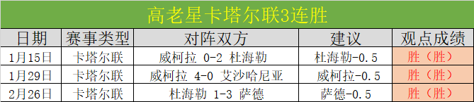 热血对决,狼队,纽卡强强联,爱游戏,AiYouXi,爱游戏官网,爱游戏体育官网,爱游戏体育下载,爱游戏APP
