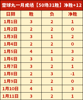 索托球星签,下顶级合同,刷新美职棒,爱游戏,AiYouXi,爱游戏官网,爱游戏体育官网,爱游戏体育下载,爱游戏APP