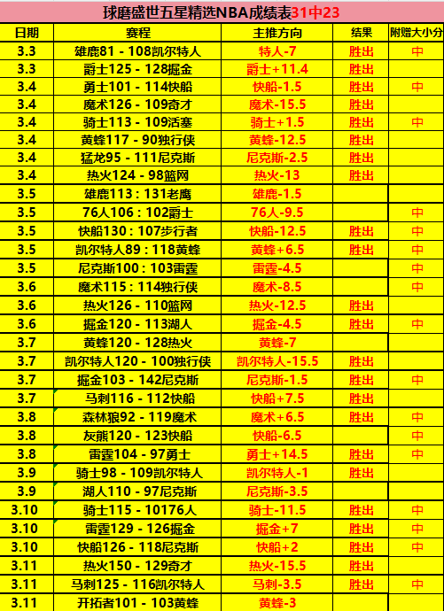 神界配音盛,神界,原罪,爱游戏,AiYouXi,爱游戏官网,爱游戏体育官网,爱游戏体育下载,爱游戏APP