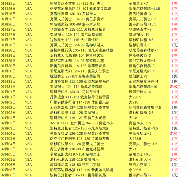 足球游戏评,分揭秘,罗投资版梅,爱游戏,AiYouXi,爱游戏官网,爱游戏体育官网,爱游戏体育下载,爱游戏APP