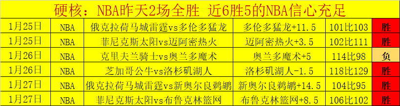 巴列卡诺,将出战存疑,埃尔切客场,爱游戏,AiYouXi,爱游戏官网,爱游戏体育官网,爱游戏体育下载,爱游戏APP