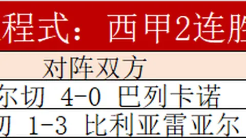 “意甲巨头领先，马赛边锋恩里克引发五大顶级球队抢购热潮”